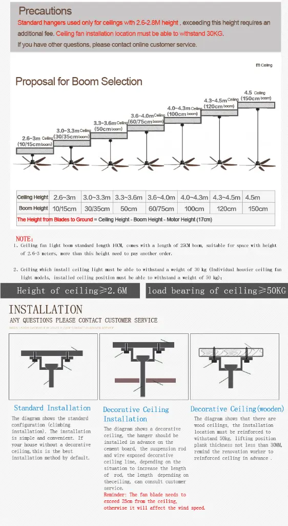 Aviator Ceiling Fan 72 With LED Light And Remote (6 Blade) 1 year Warranty 7.webp