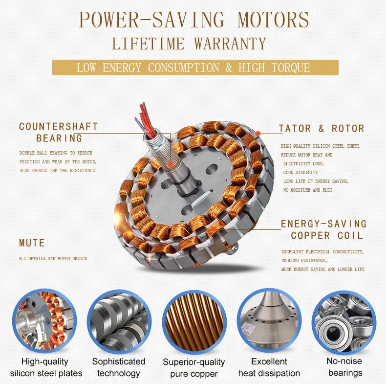 Aviator Ceiling Fan 72 With LED Light And Remote (6 Blade) 1 year Warranty 5.webp