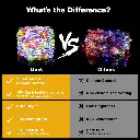 USB Color Changing LED Fairy Lights String 10m (App, Remote, Button) 4.webp