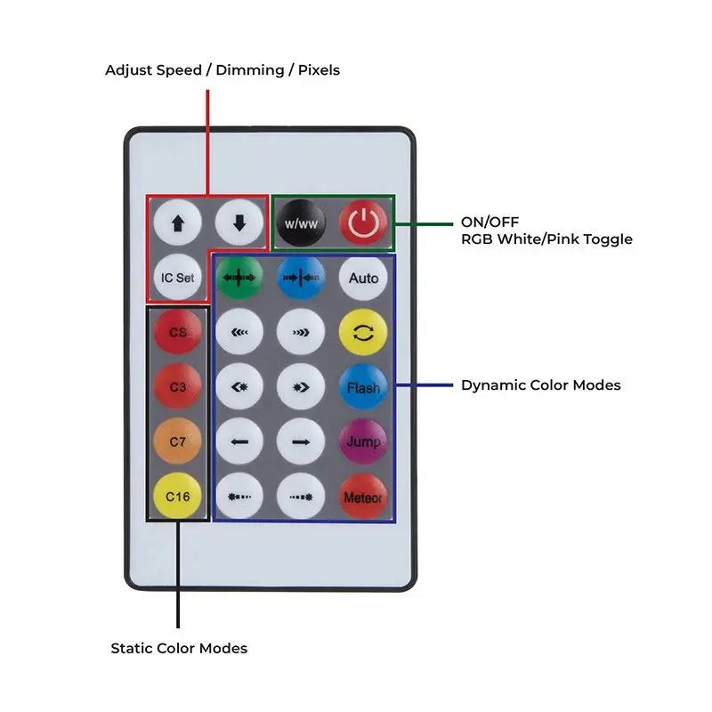 USB Color Changing LED Fairy Lights String 10m (App, Remote, Button) 7.webp