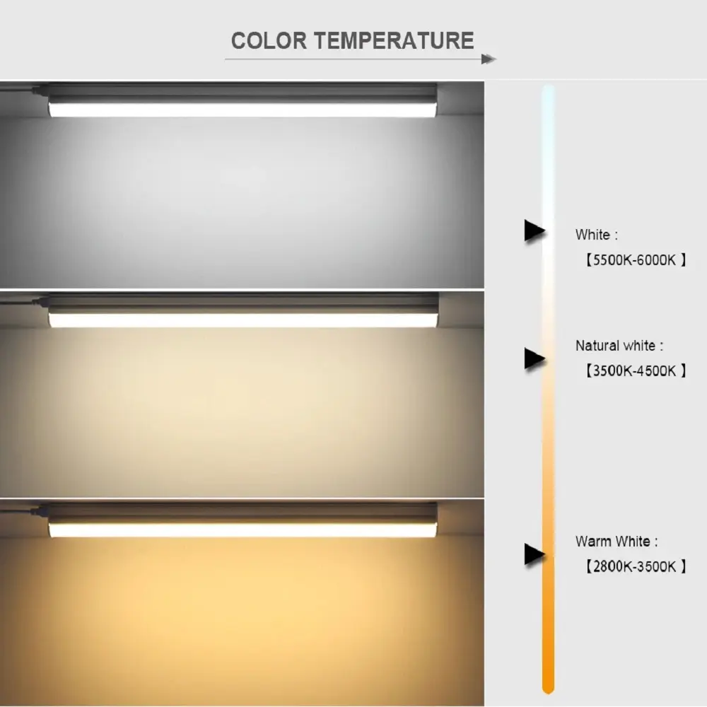 Cromx LED T5 Wall Mount Tube Light Set Flicker Free 3.webp