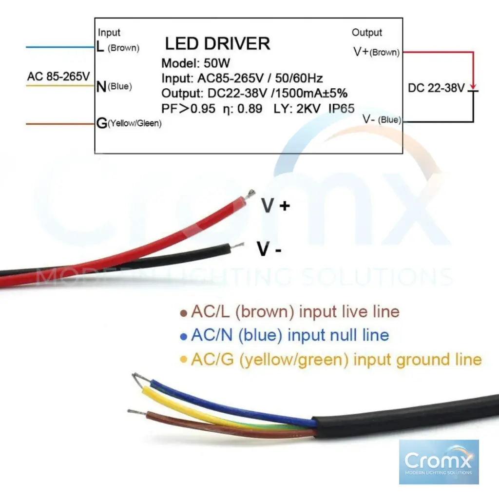 Cromx 50W LED Driver - Power Supply 2.webp