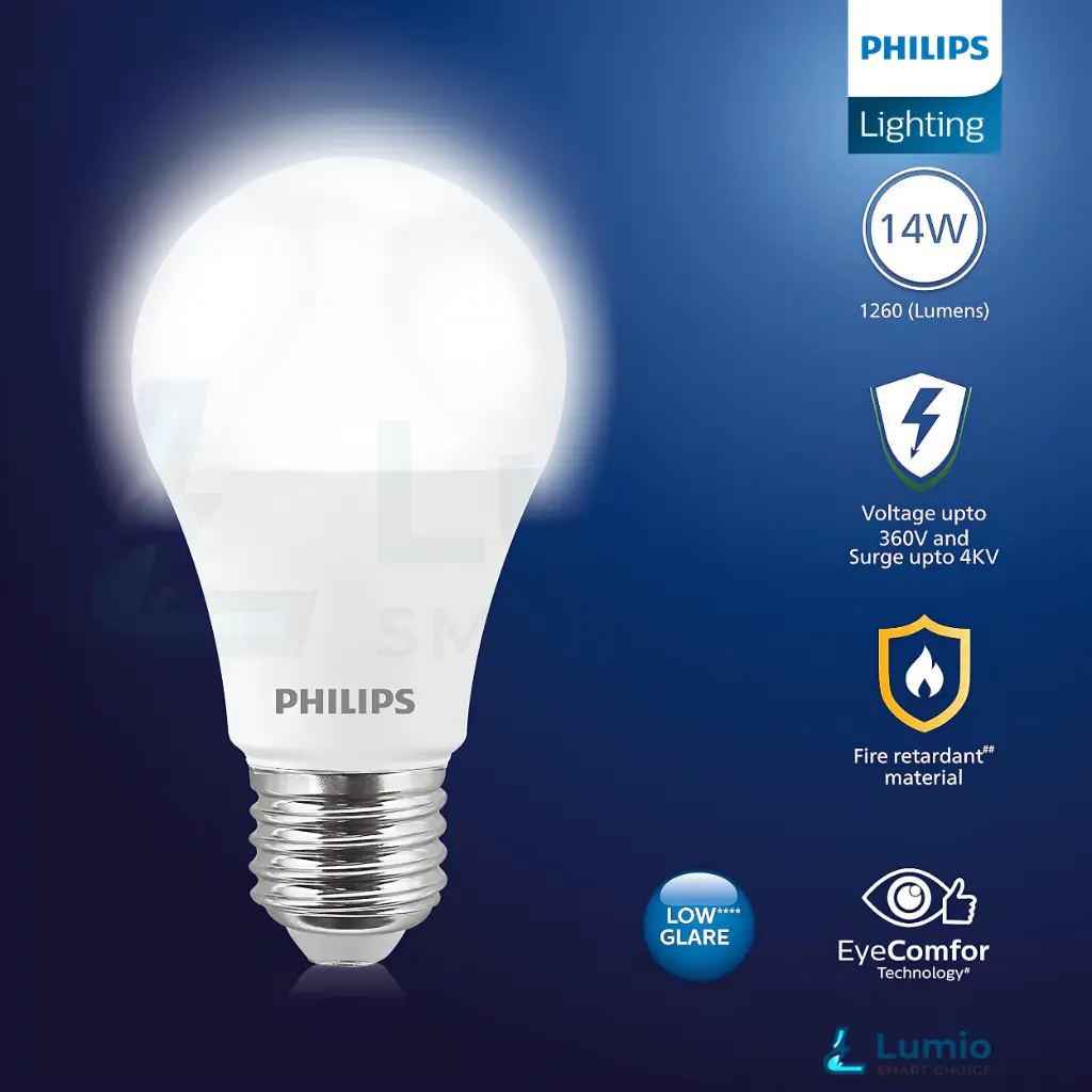 Philips 14W AceBright LED Bulb White 6500K 1.webp