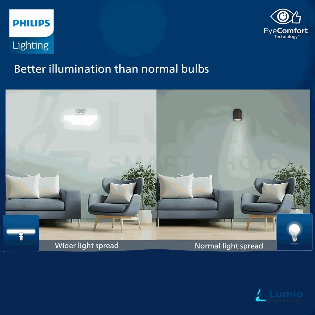 Philips 10W Stellar Bright T-Bulb White 6500K 1.webp