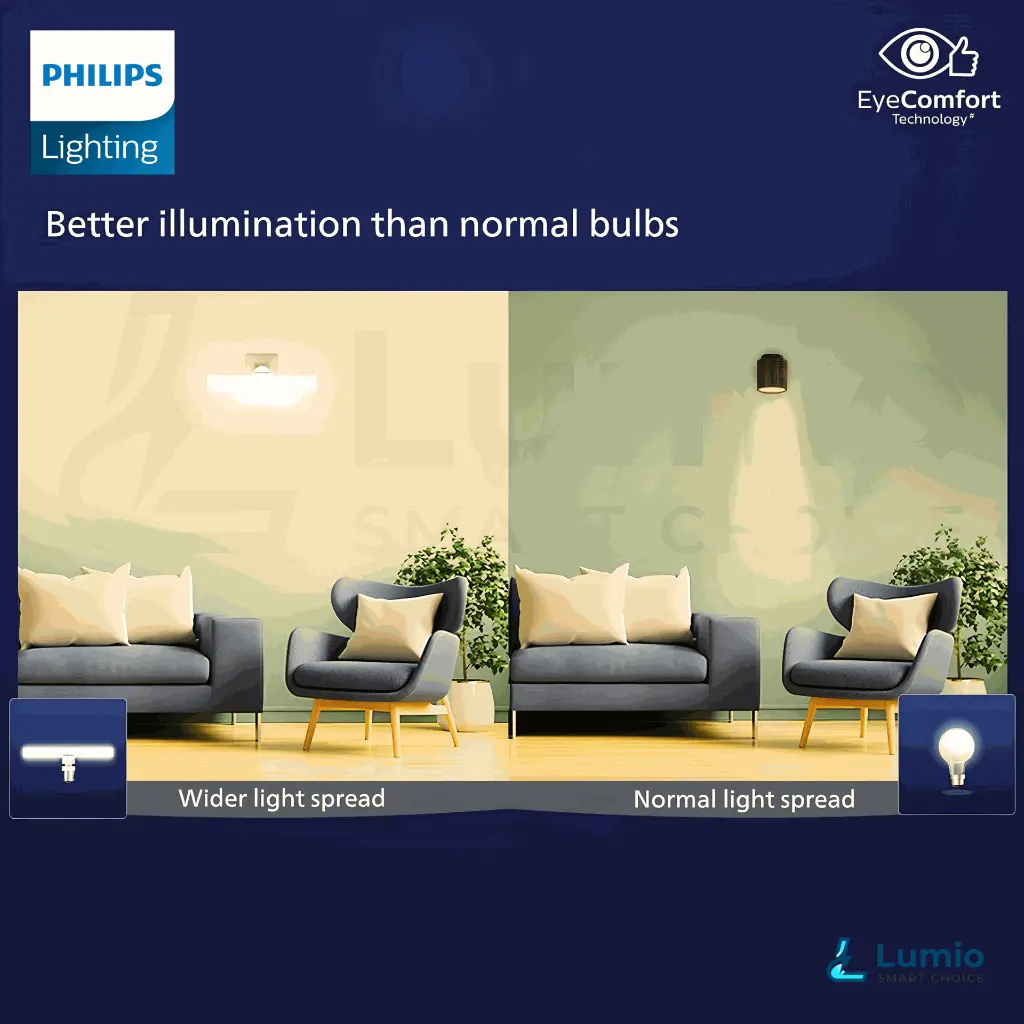 Philips 10W Stellar Bright T-Bulb Warm White 3000K 1.webp