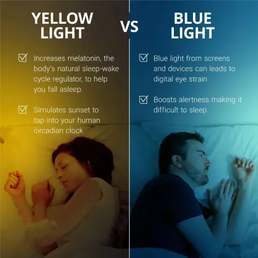 [Insects Bulb 15W] Cromx Sleep Therapy Yellow LED Bulb